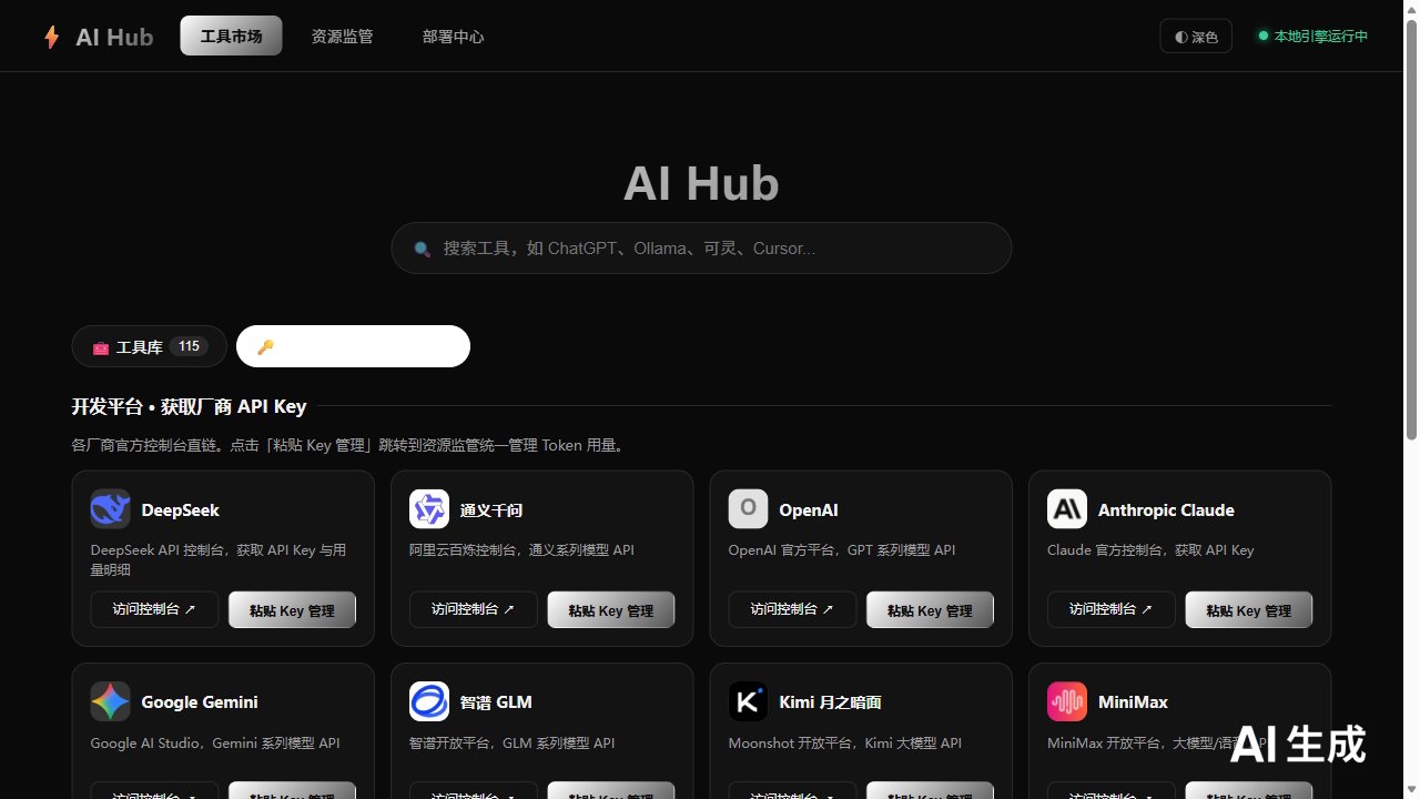 AI hub 工具市场界面截图
